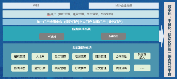 河北 新联合投资 九州酷游 ku游 数字化